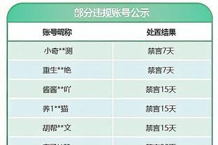 Betway体育网址是多少截图4